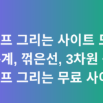 그래프 그리는 사이트 모음! 통계, 꺾은선, 3차원 등 그래프 그리는 무료 사이트!