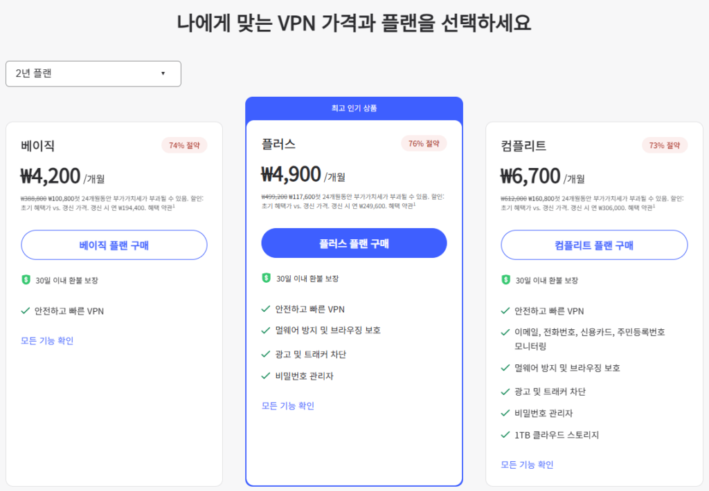 2026 4월 최신 노드 VPN 할인받는 방법 총정리! feat. 쿠폰 및 할인코드
