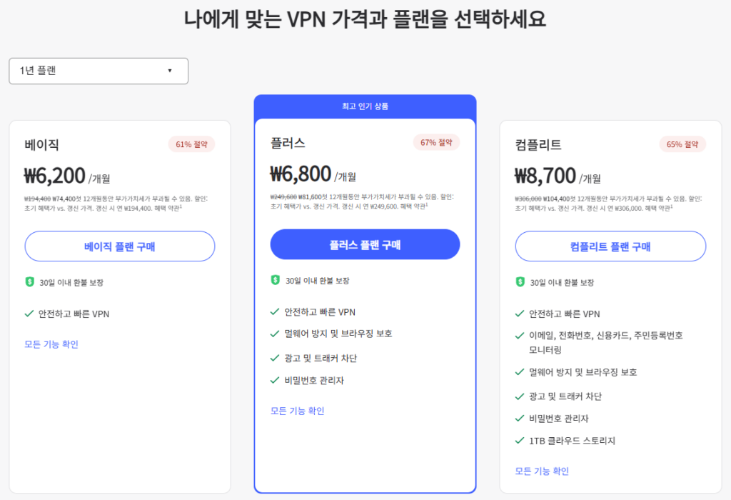 2026 4월 최신 노드 VPN 할인받는 방법 총정리! feat. 쿠폰 및 할인코드