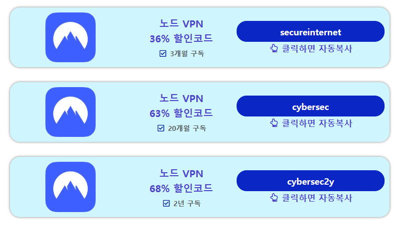 2026 4월 최신 노드 VPN 할인받는 방법 총정리! feat. 쿠폰 및 할인코드